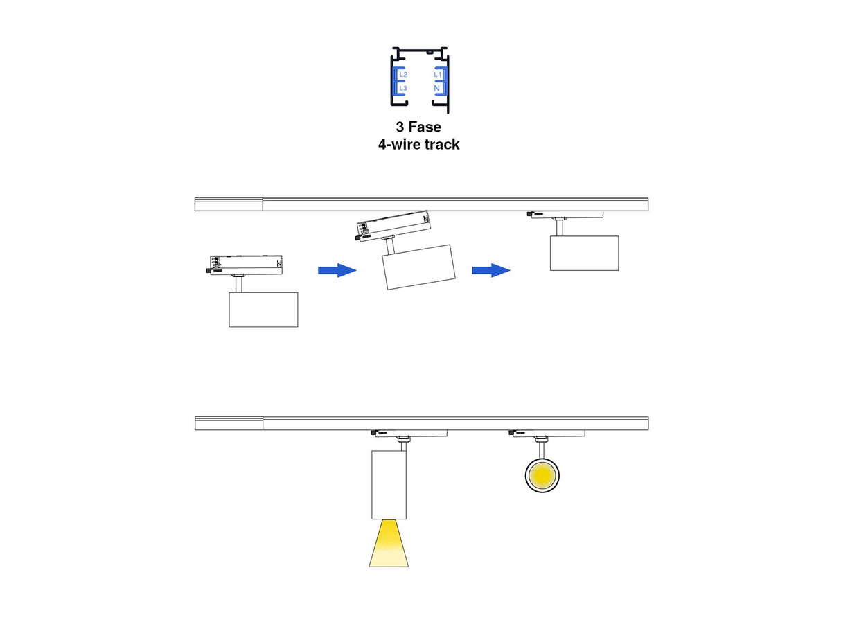 Integrierter LED-Schienenstrahler 3-phasig 10W CRI>90