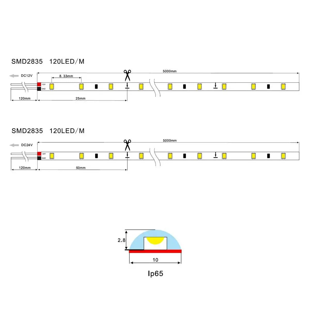 LED-Streifen 5 Meter SMD2835 Pro-120LEDS/m IP65