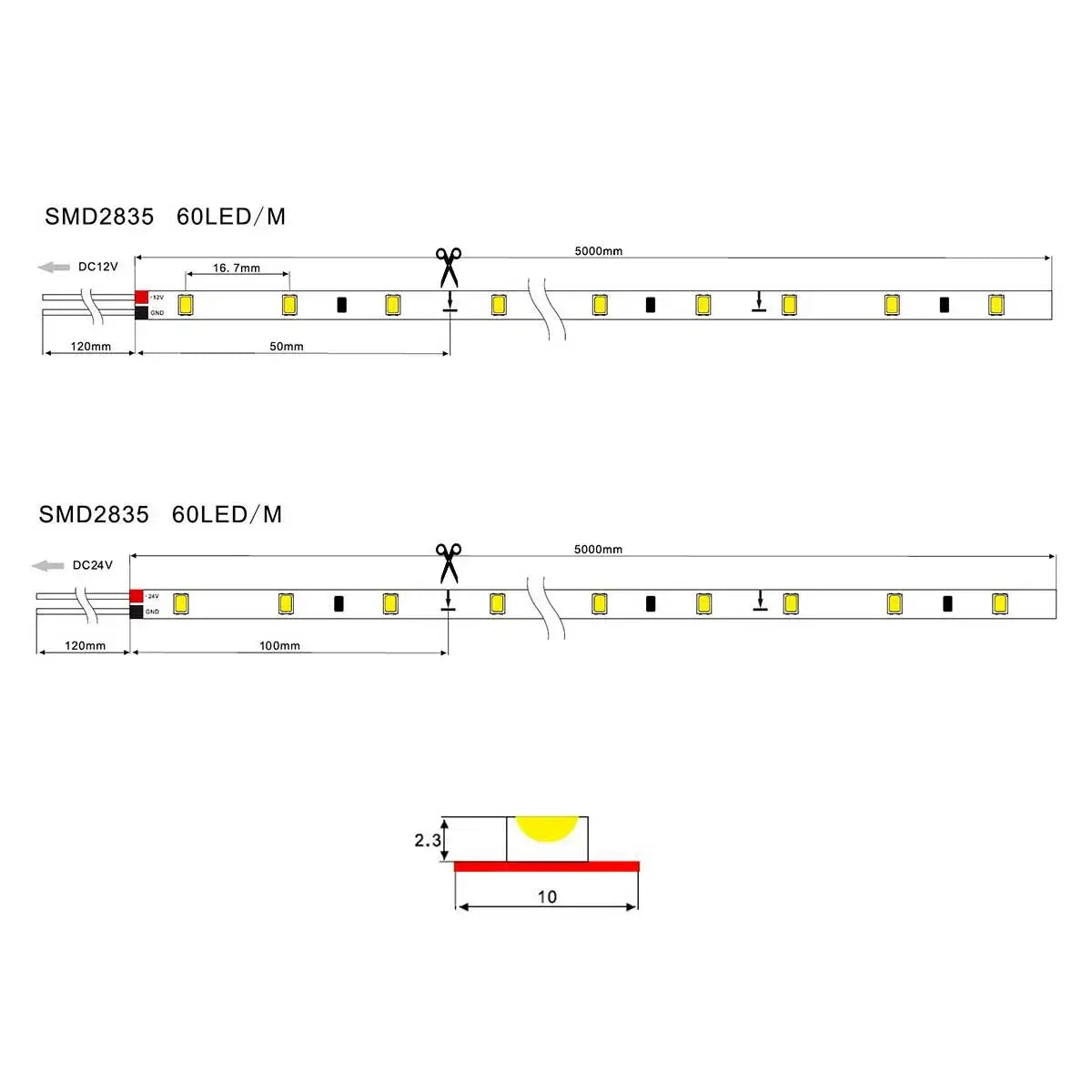 LED Streifen SMD2835 60 LEDs/m | Plug & Play Set