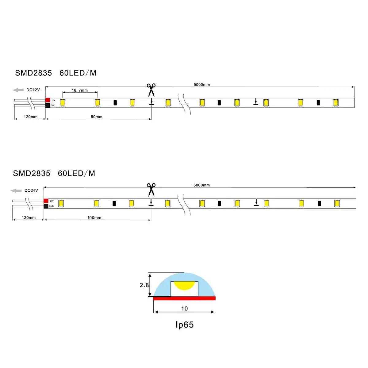 LED-Streifen 5 Meter SMD2835 Basic-60LEDS/m IP65