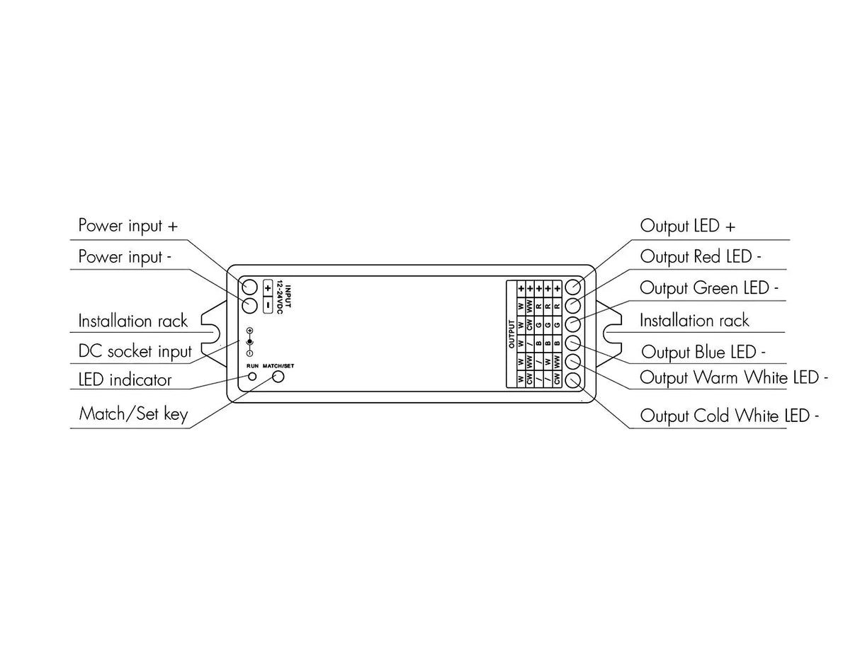 WiFi-LED-Streifen-Controller – für weißes und farbiges Licht