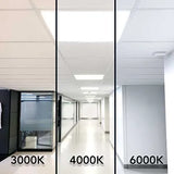 LED Panel 60x60cm 28W 140lm/W - EcoBoost - Flimmerfrei