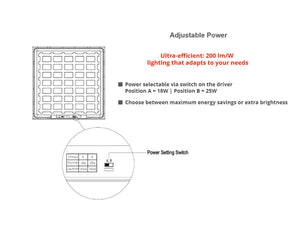 LED-Panel 60x60cm 25W 200lm/W – Philips LED-Treiber