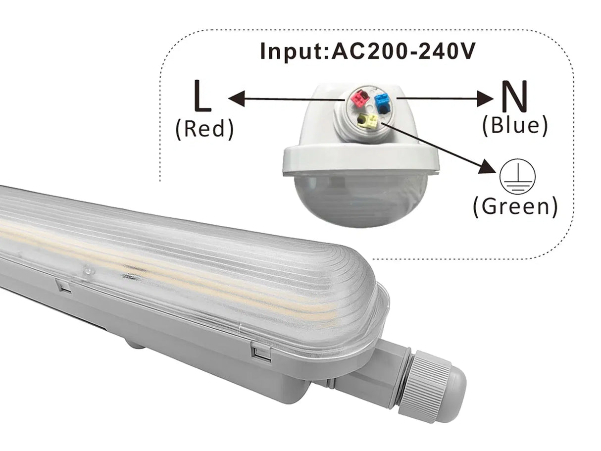 LED-Tri-Proof-Leuchte 120cm 36W IP65 Philips-Treiber 190lm/W