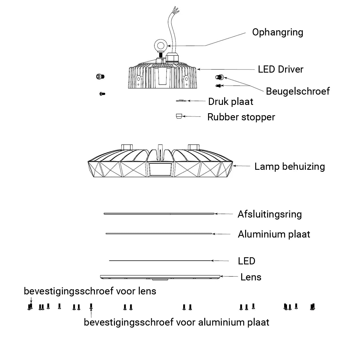 LED UFO Highbay 150W Primary Xtreme 190lm/W Flimmerfrei