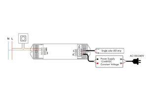 Dimbare LED Strip controller AC100V-240V 15A - voor Wit licht