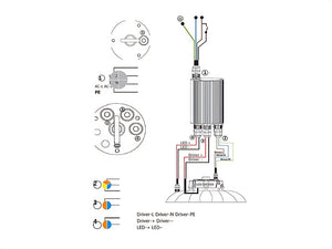 Notstromakku für LED Highbays 15W 3 Stunden